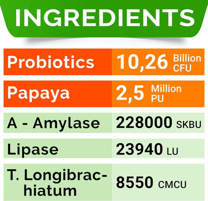 Probiotic, Digestion + Immunity, for Cats & Dogs, 4 Oz (114 G)